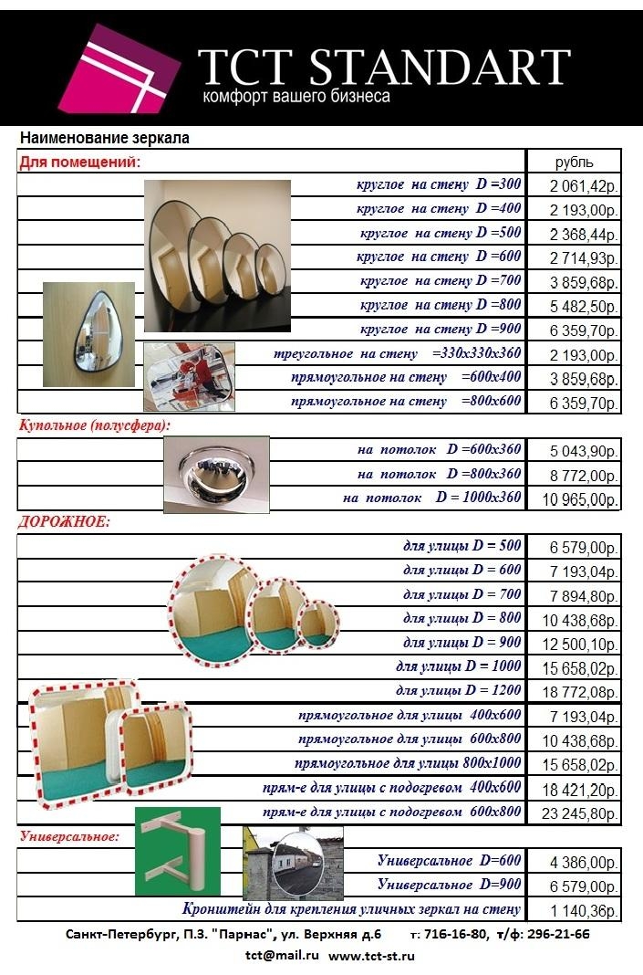 прайс на сферические зеркала